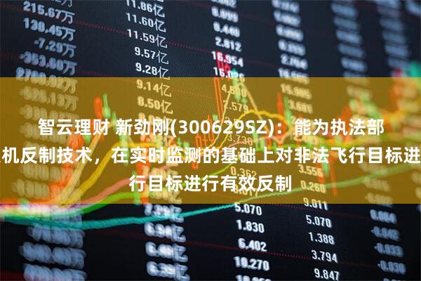 智云理财 新劲刚(300629SZ)：能为执法部门提供无人机反制技术，在实时监测的基础上对非法飞行目标进行有效反制