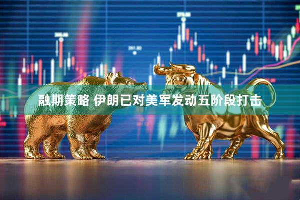 融期策略 伊朗已对美军发动五阶段打击